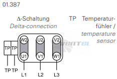 Rosenberg ERND 225-2 R - описание, технические характеристики, графики